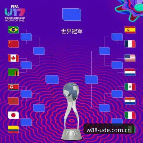 U17世界杯抽签结果揭晓，中国男女足同迎强敌——W88优德平台最新动态
